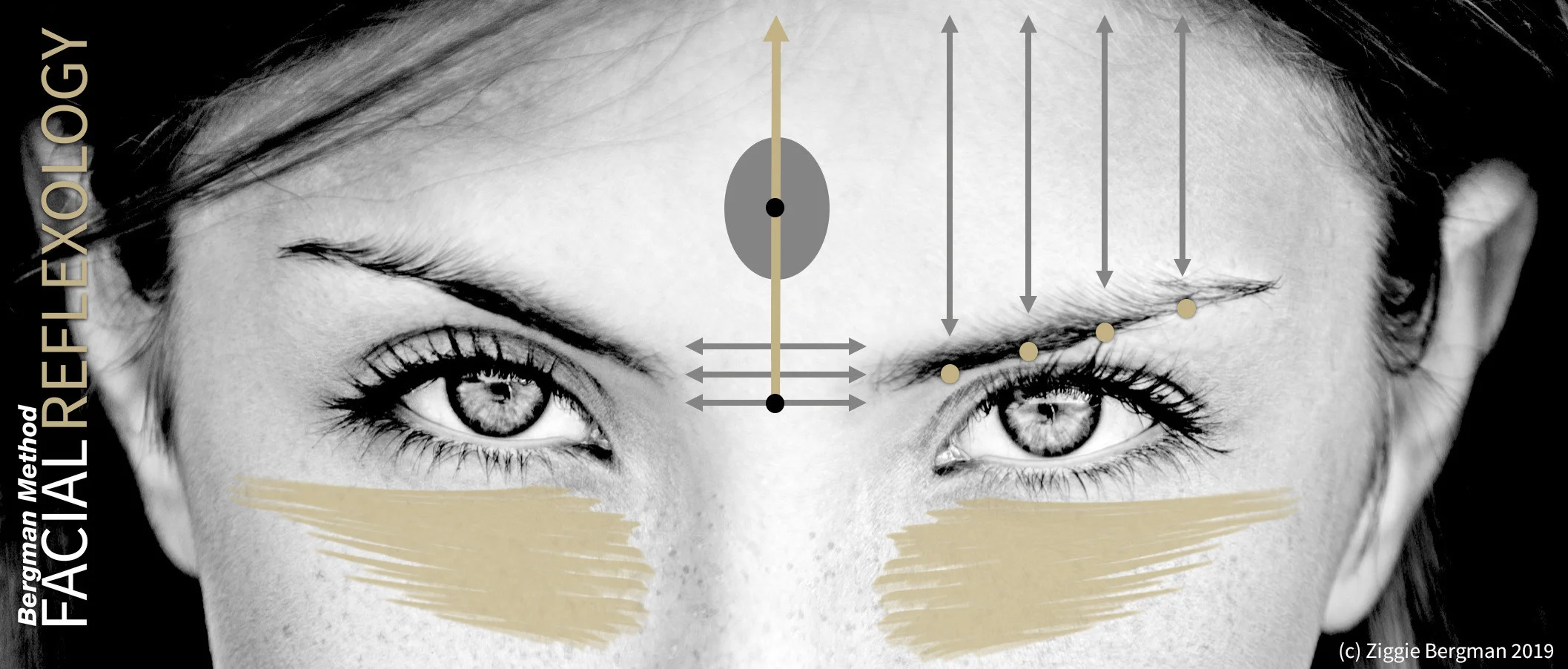 face reflexology