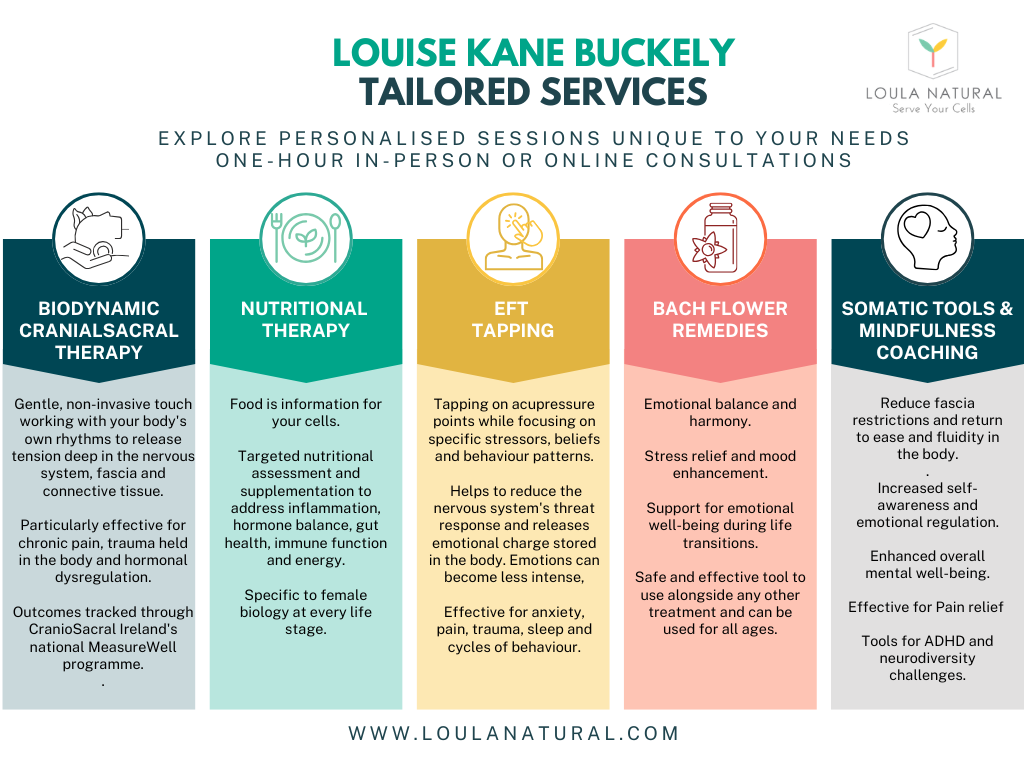 Louise Kane buckley updatedServices image